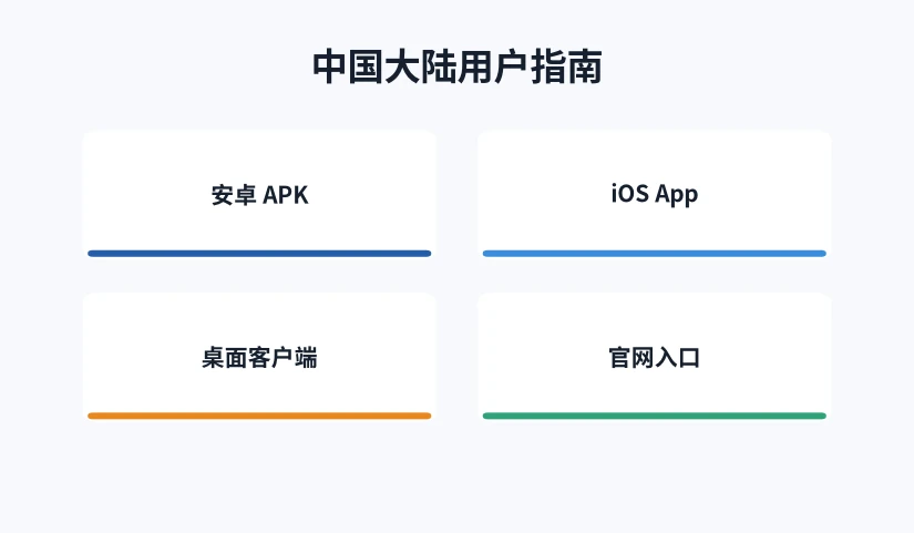 安卓安装包、iOS 应用、桌面客户端与入口整理的对照图